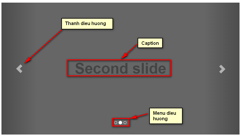 Bài 3: Javascript trong bootstrap
